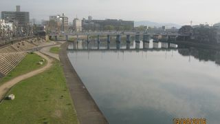 岡山城を東と北を守ってきた川です。