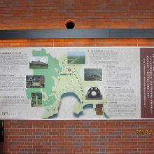 北斗市の紹介看板