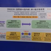 インフォメーションカウンターで貰える無料チケット