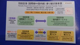 ターミナル移動に便利