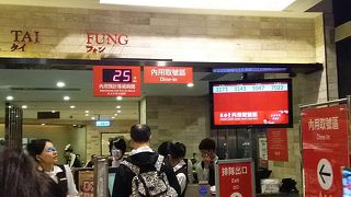 日曜日の夜　２０時頃