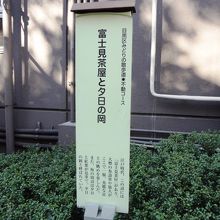 黒不動、池上本門寺への参詣道