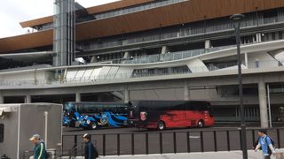 メインスタンドが 外観は 競馬場に感じた。