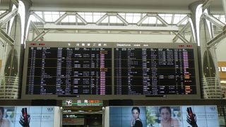 それなりに使いやすい