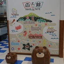 函と館