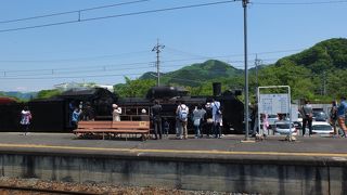 長瀞駅でみたＳＬ