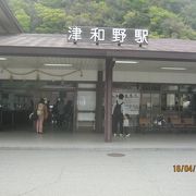 平屋の昔のなつかしさを感じる駅舎です。