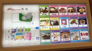 飲食店が高いです、