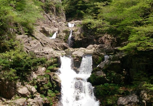 三段峡のみどころ