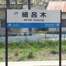 細呂木駅