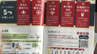 必要に応じて乗る価値あり