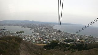 GW期間中の夜景見物の際は帰りは行列必至です