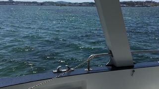 猿島への交通手段