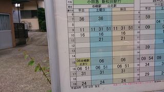 軽登山装備で向かうべし。