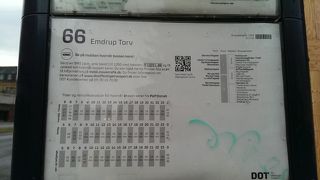 Googleマップで乗りこなそう