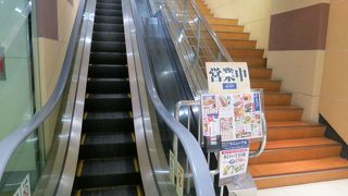 いろいろな食べ物