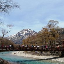 河童橋近くより梓川下流