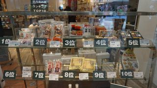 岐阜県のアンテナショップ