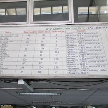 東バスターミナル (エカマイ)