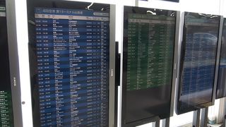 フライトインフォメーション