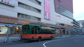 鹿児島市内の主な観光地を周遊