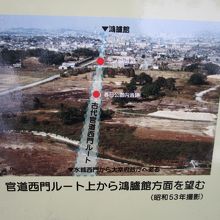 奈良時代の官道跡