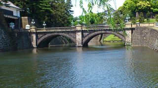 二重橋と勘違い