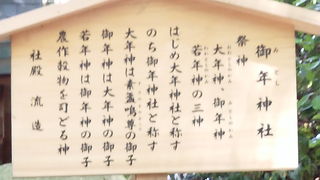 農作穀物豊穣を司る神様