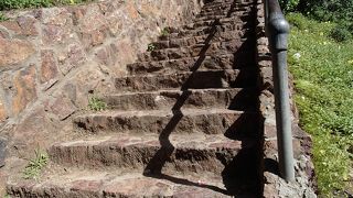 昔は海岸線だったのでこの地名