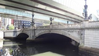 東海道をはじめとする五街道の起点