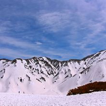 立山・室堂　白銀の世界