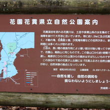 花園花貫県立自然公園案内板