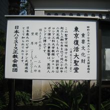 説明掲示板