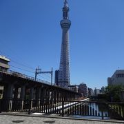 源森橋 クチコミ アクセス 営業時間 浅草 フォートラベル