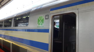 鎌倉観光に必要