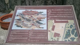 正殿前の御庭での儀式の際の控えの場所