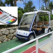 左上が腕につけるテープです。