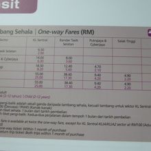 空港までの直通電車もこの駅からです。