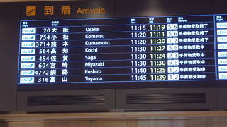 ANAのターミナル