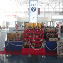 羽田空港 国際線旅客ターミナル