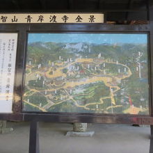 那智山青岸渡寺の全景