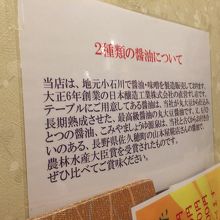 醤油屋さんがやっている寿司屋