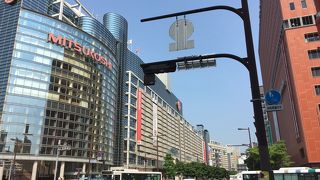 福岡のメインストリート
