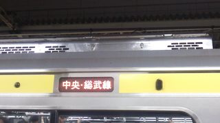 もう１つの総武本線～総武線各駅停車～