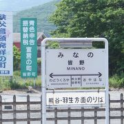 「天空を彩るポピーまつり」の最寄り駅です。