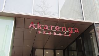 展望ギャラリー