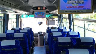 路線網がすごい