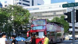 時間と体力のない人向き