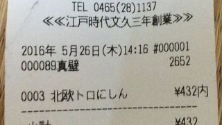 根府川駅の有名な白糸川橋梁の真下にあります