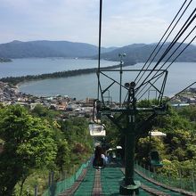 リフトで降りる